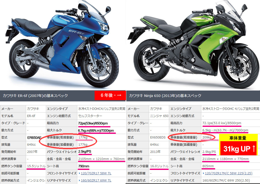 er-6fninja650.jpg